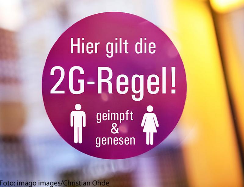 Darf die Kirche das?