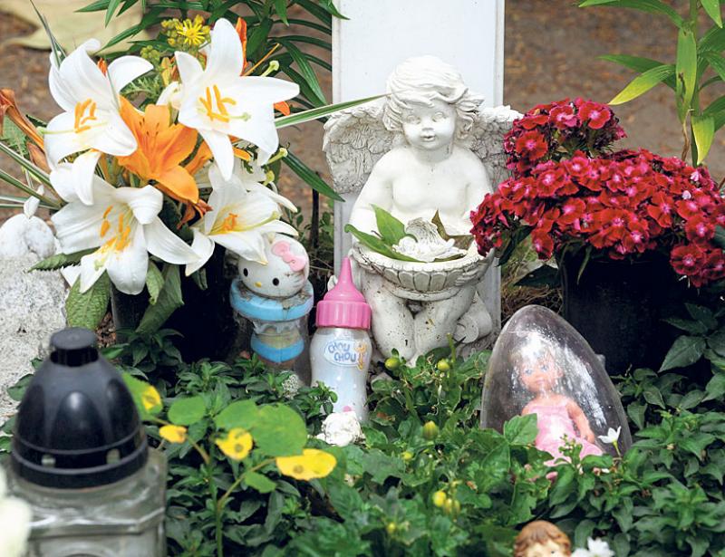 Kein Name geht verloren